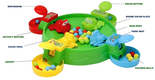Feeding Froggies Game – Classic Frog Pond Catching Toy